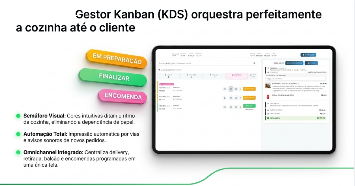 Sistema Integrado